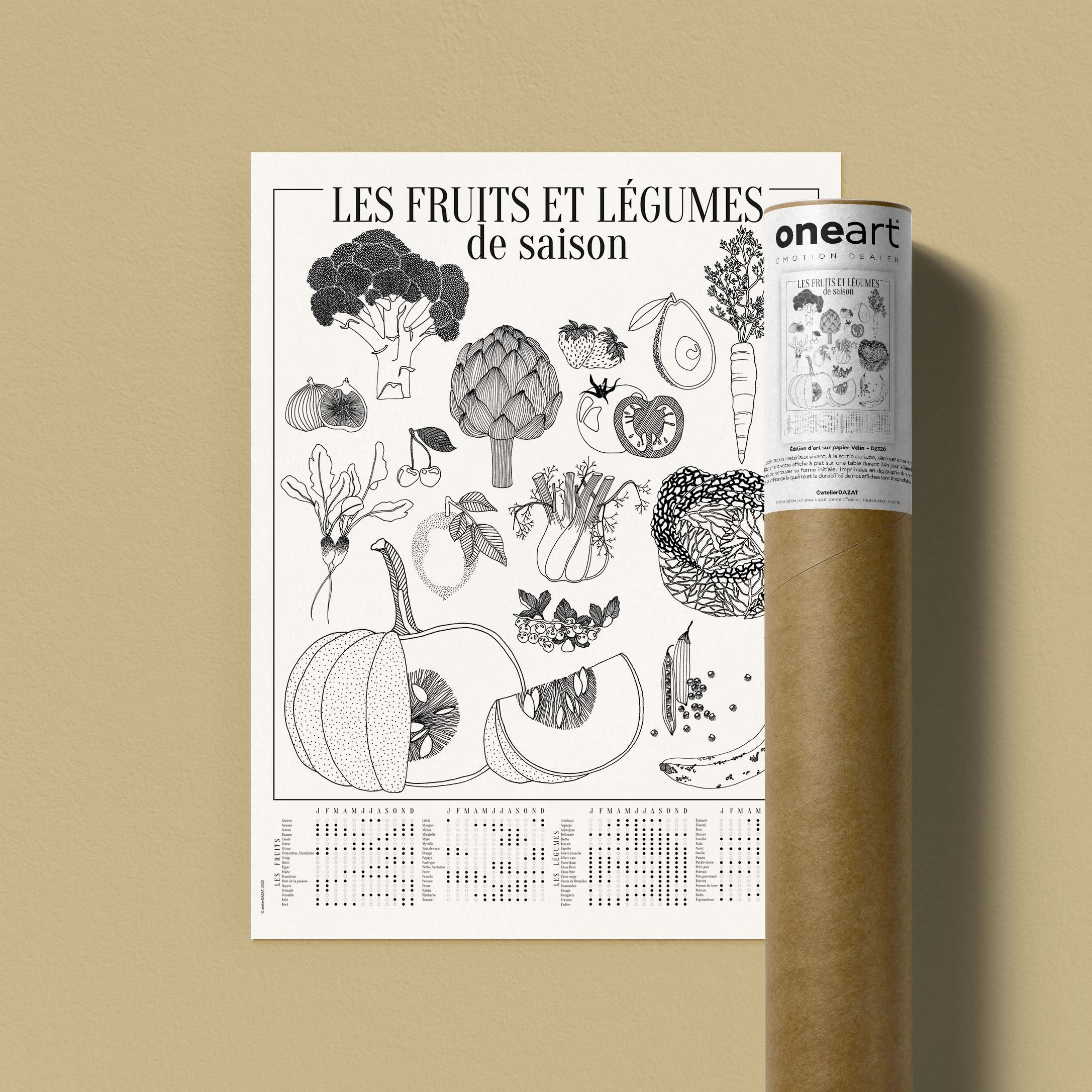 Affiche atelierDAZAT Les fruits et légumes de saison-oneart.fr